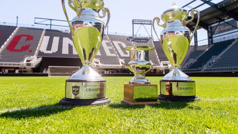 Open Cup Trophies_DCvRBNY_05.10.2022_HW_117