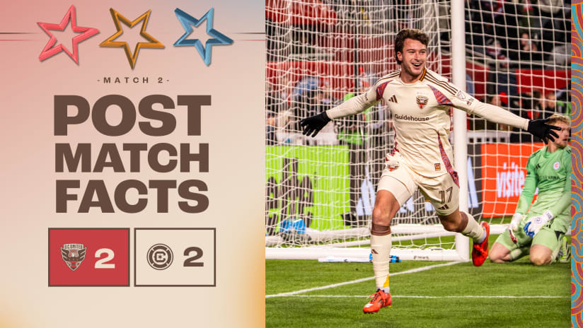 DCU_2025-Matchday_PostMatchFacts_Away-Web_1920x1080