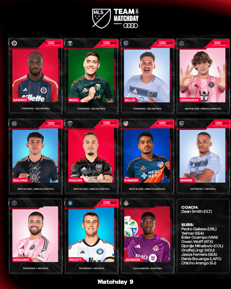 MLS team fo the macthday 9 peglow