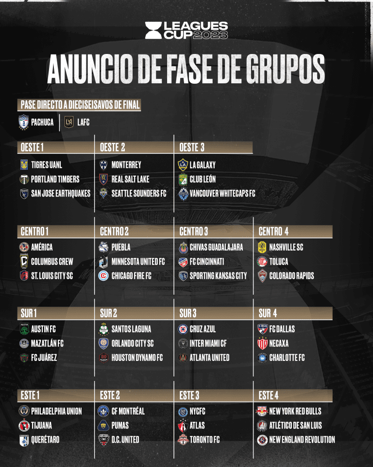 [Leagues Cup] Group Stage Poster ESP