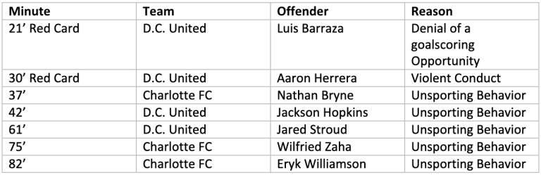 Screenshot 2025-10-04 at 5.52.40 PM